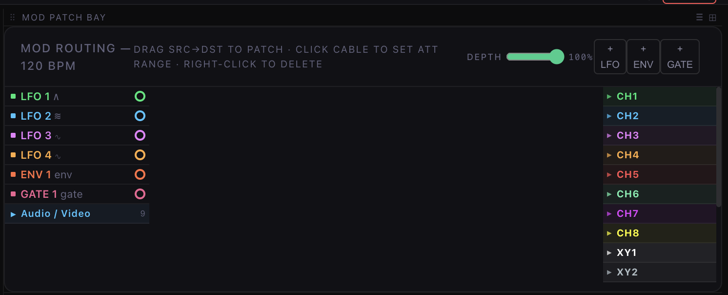 Mod Patch Bay — routing view